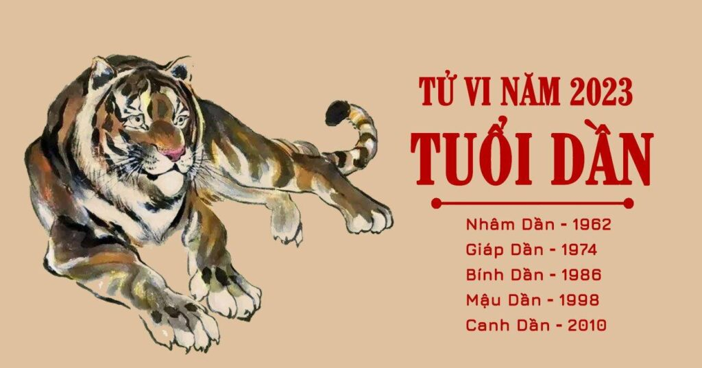 Tuổi Dần sinh năm bao nhiêu 